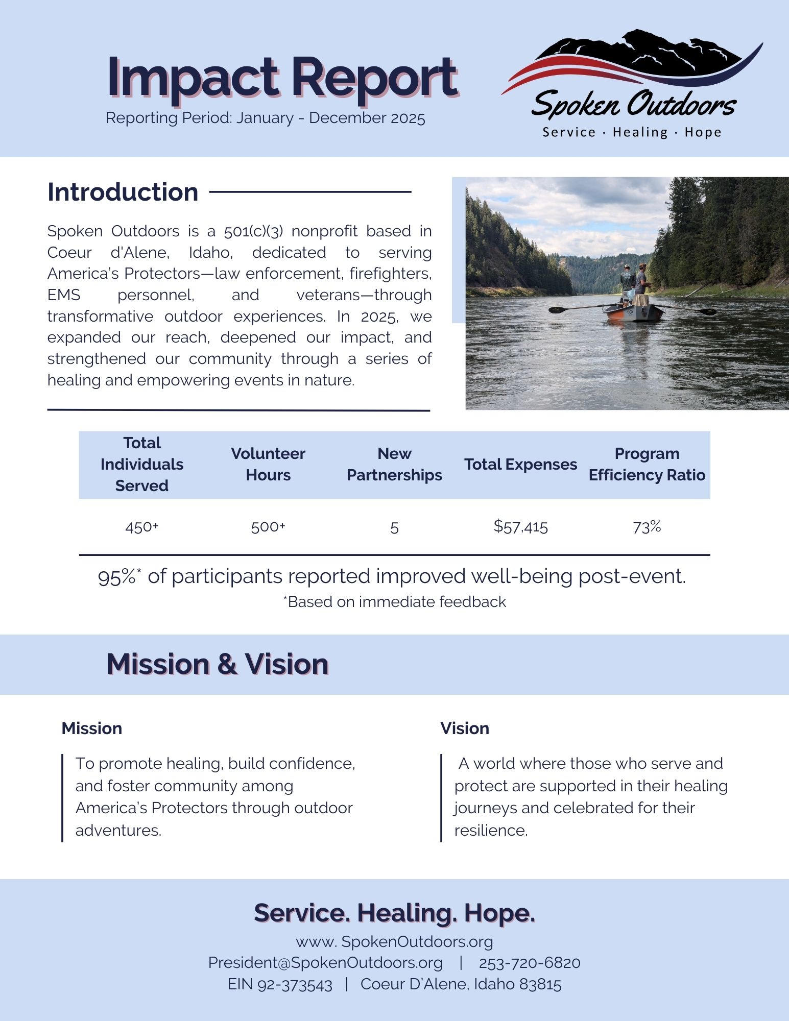 2025 Impact Report - Spoken Outdoors