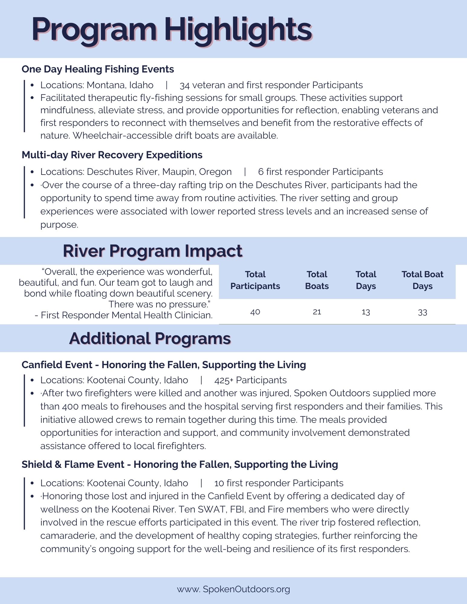2025 Impact Report - Spoken Outdoors